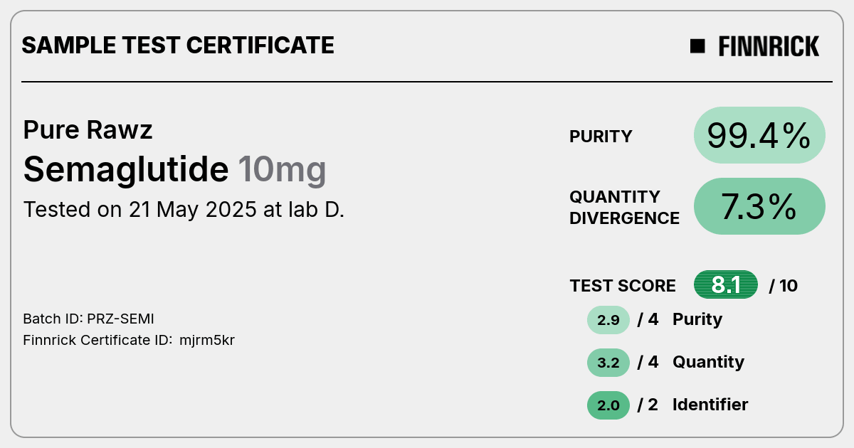Certificate scan