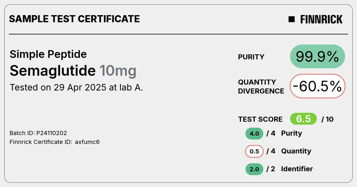 Certificate scan