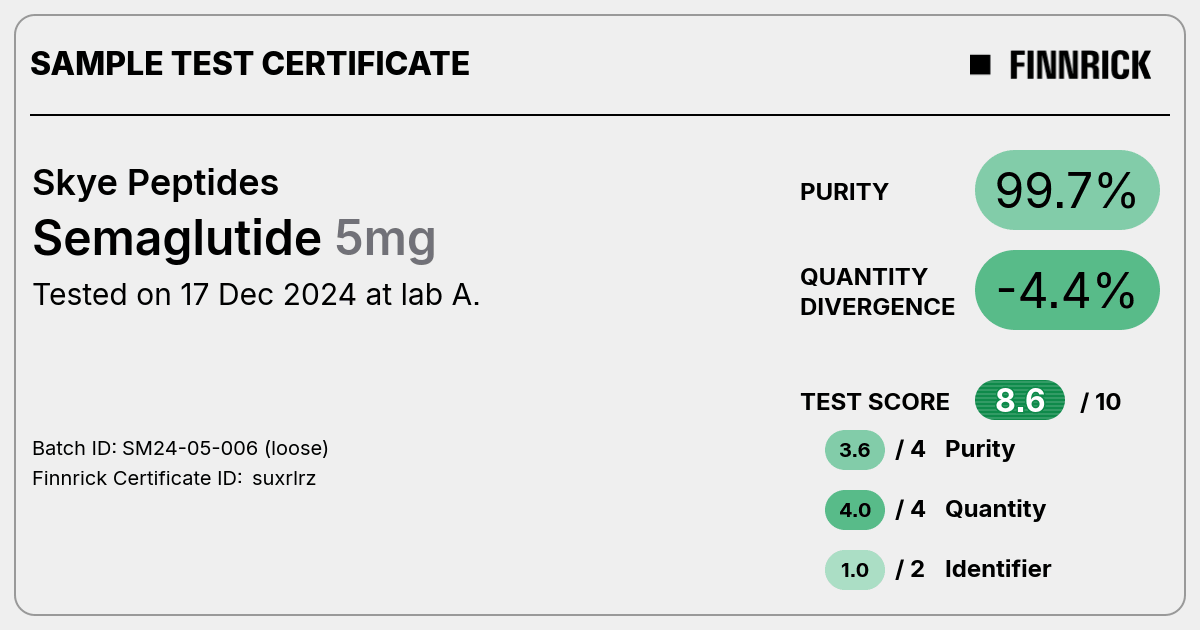 Certificate scan