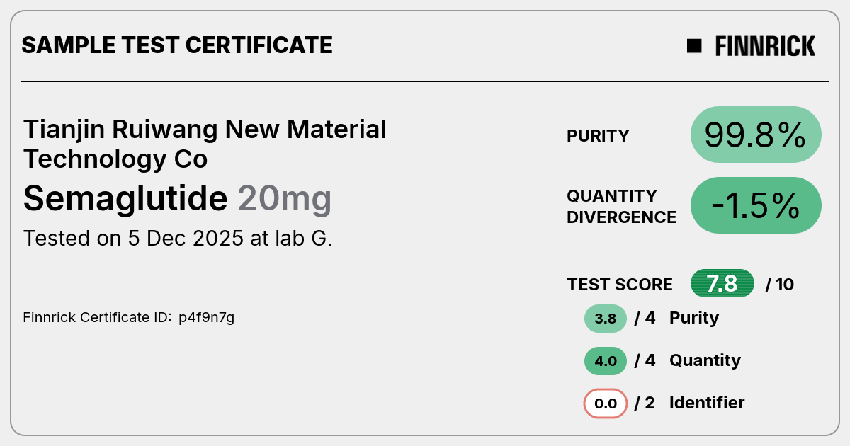 Certificate scan