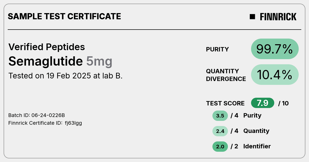 Certificate scan