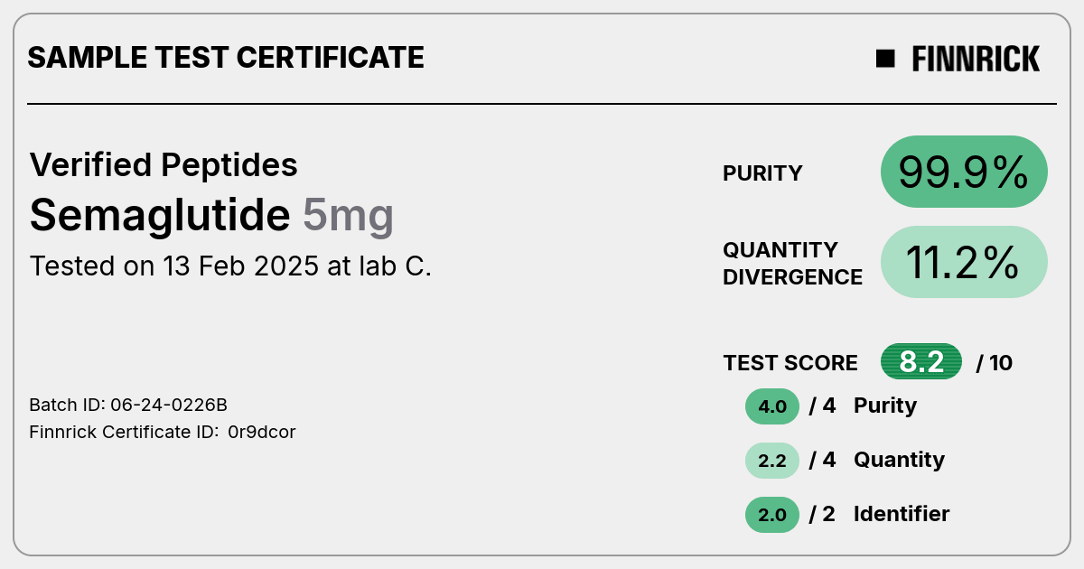 Certificate scan
