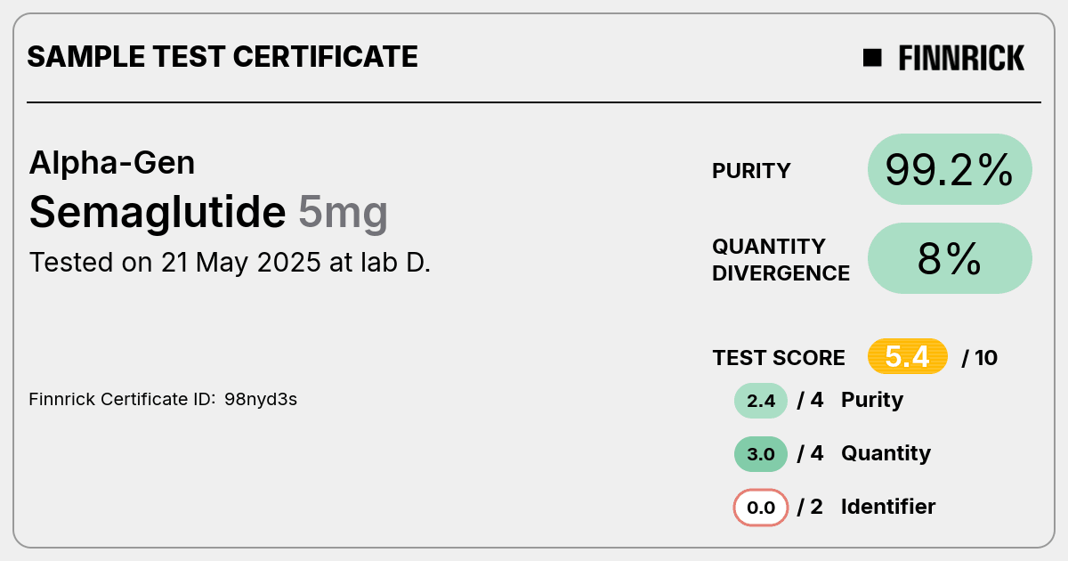 Certificate scan
