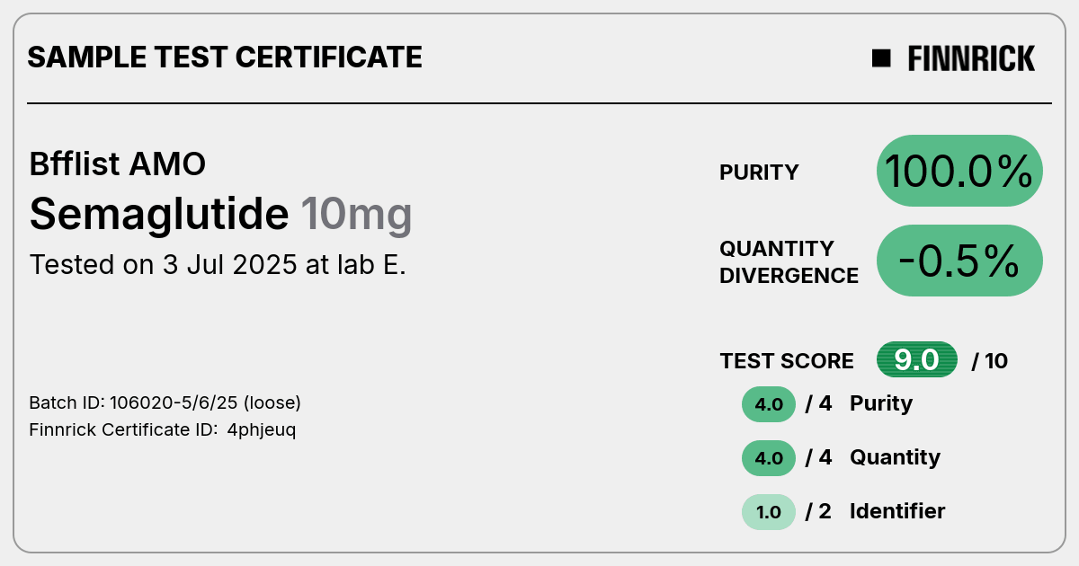 Certificate scan