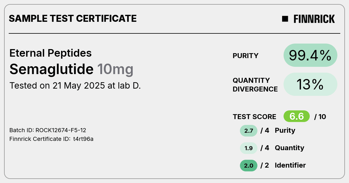 Certificate scan