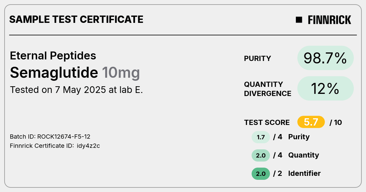 Certificate scan