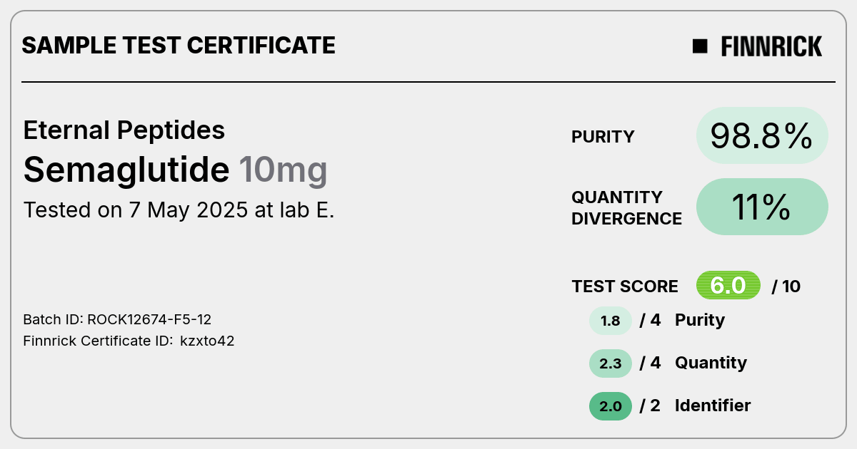 Certificate scan