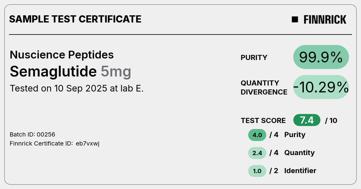 Certificate scan