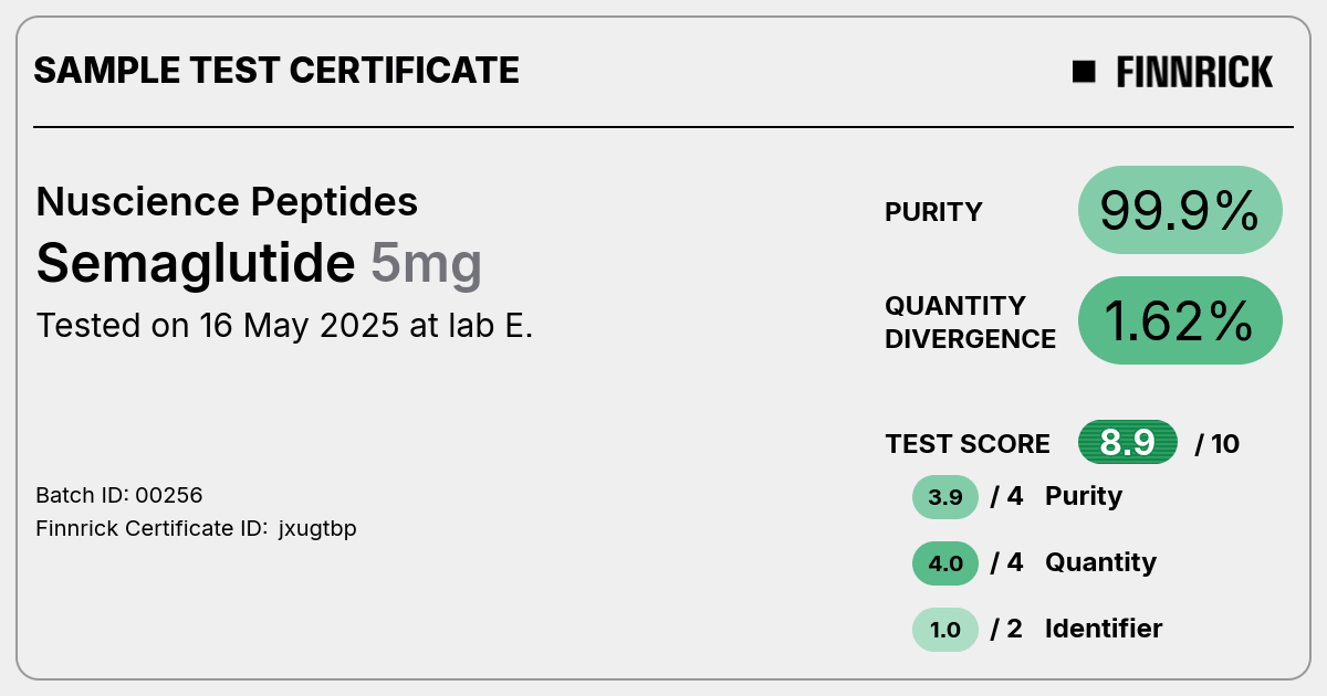 Certificate scan