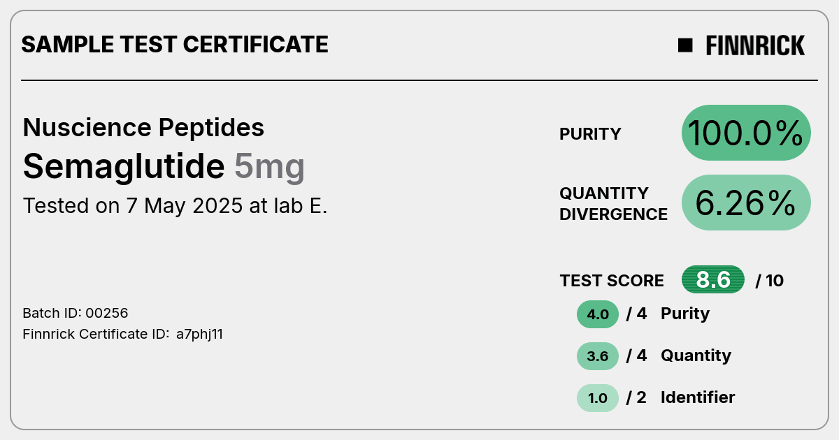 Certificate scan
