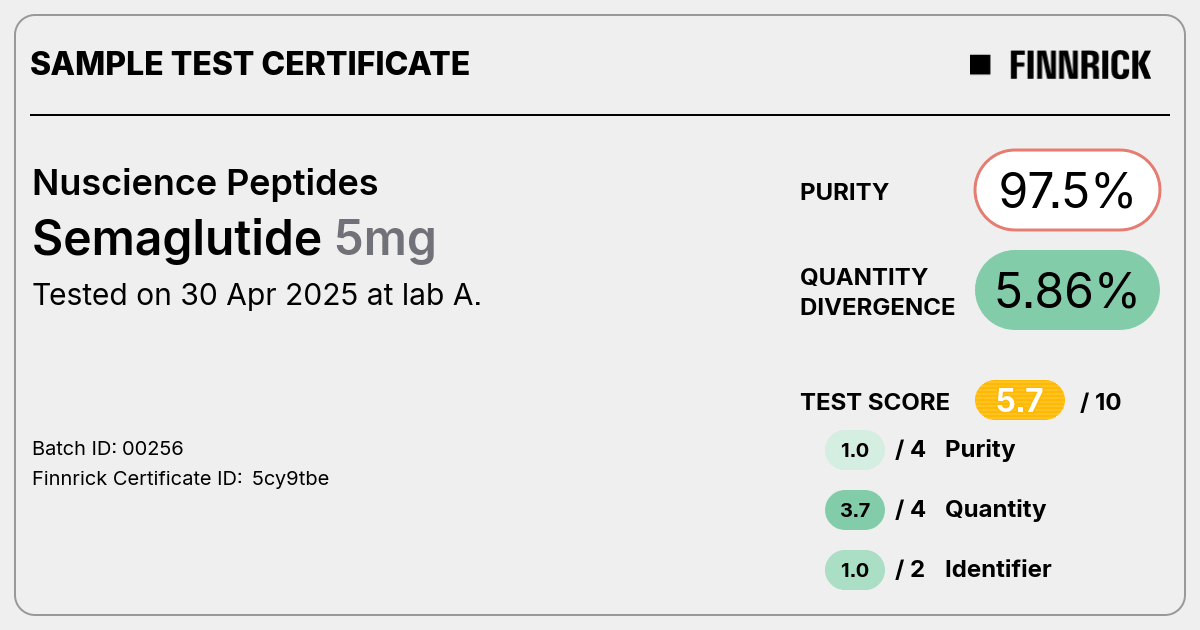 Certificate scan