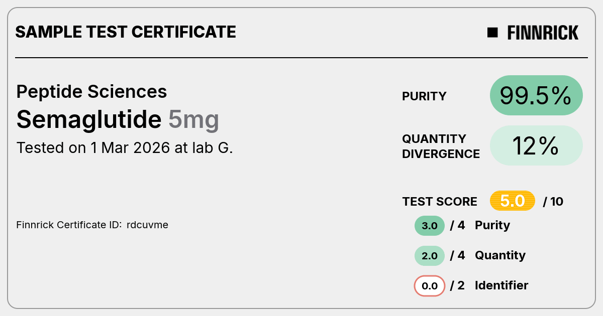 Certificate scan