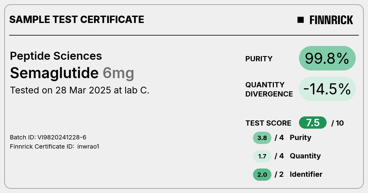 Certificate scan