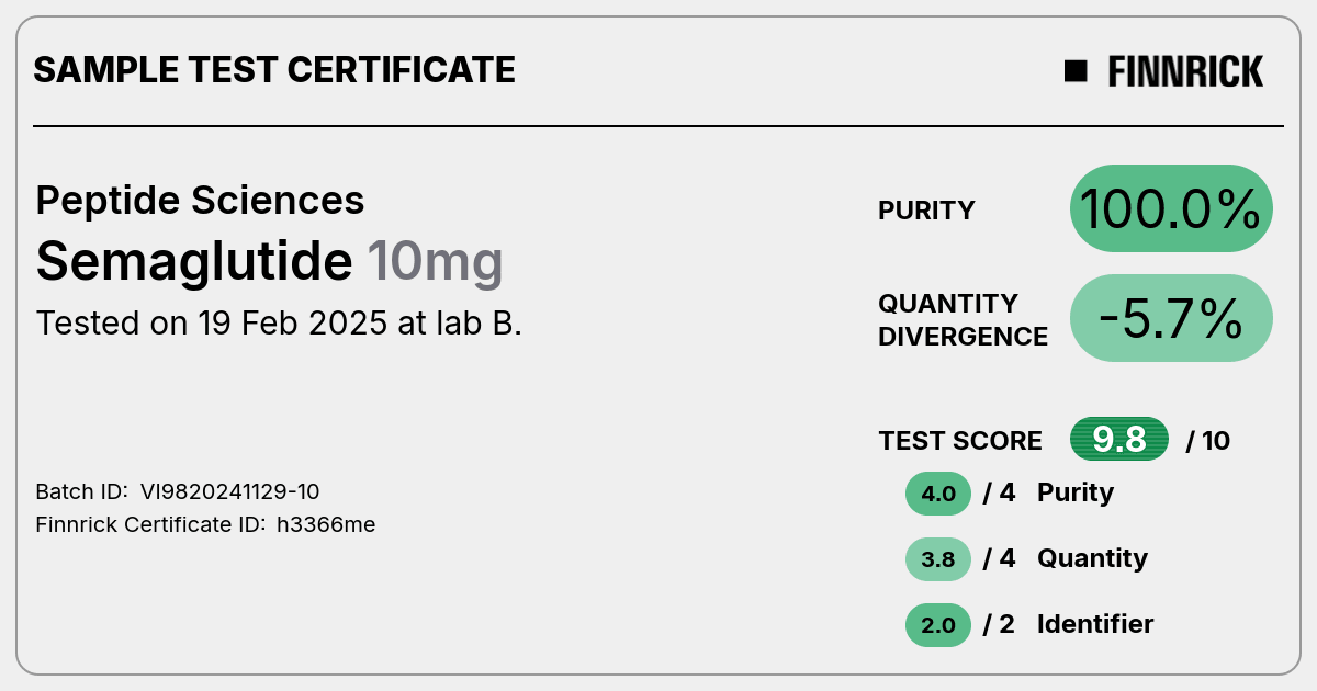 Certificate scan
