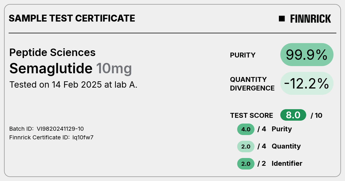 Certificate scan