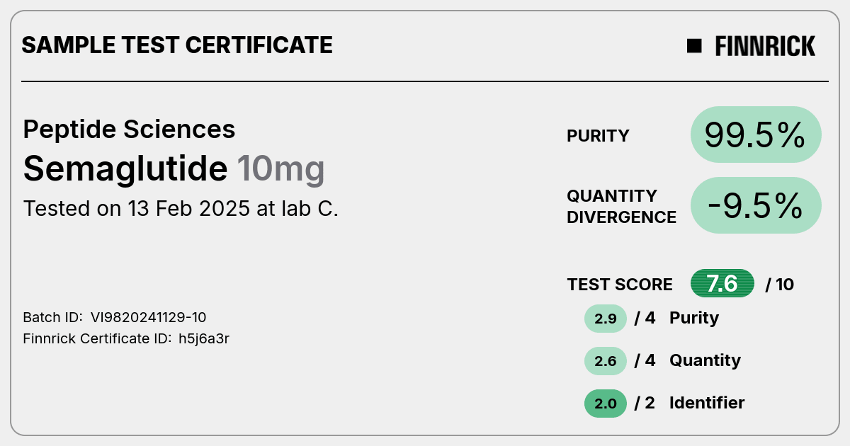 Certificate scan
