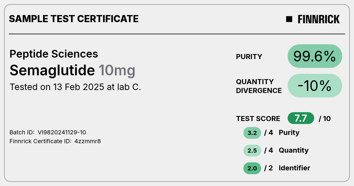 Certificate scan