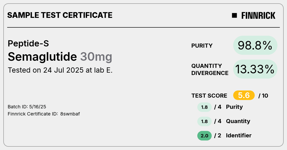 Certificate scan