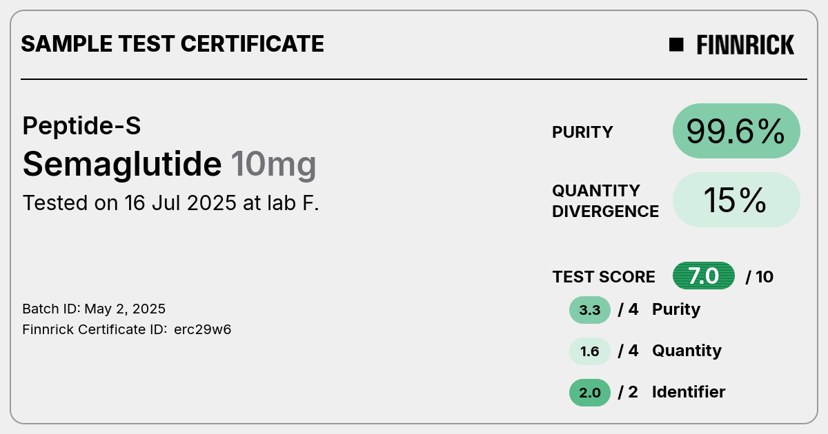 Certificate scan