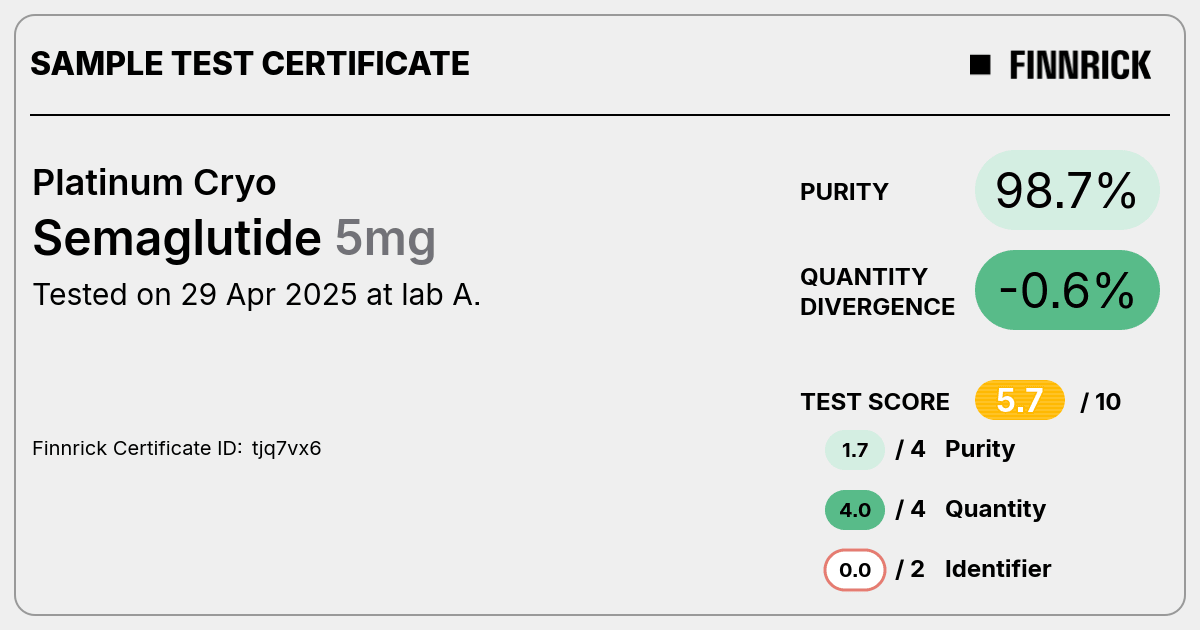 Certificate scan