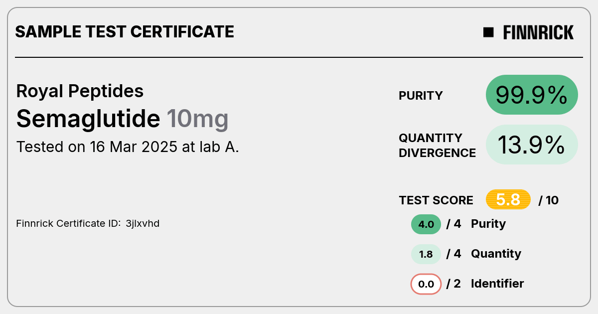 Certificate scan