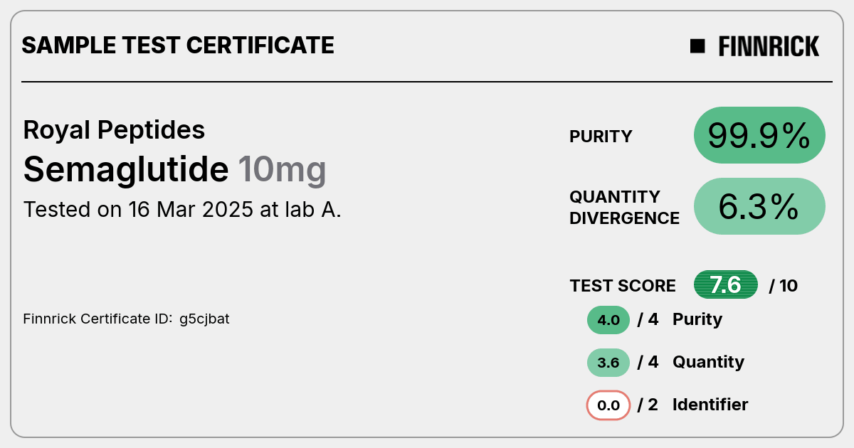 Certificate scan