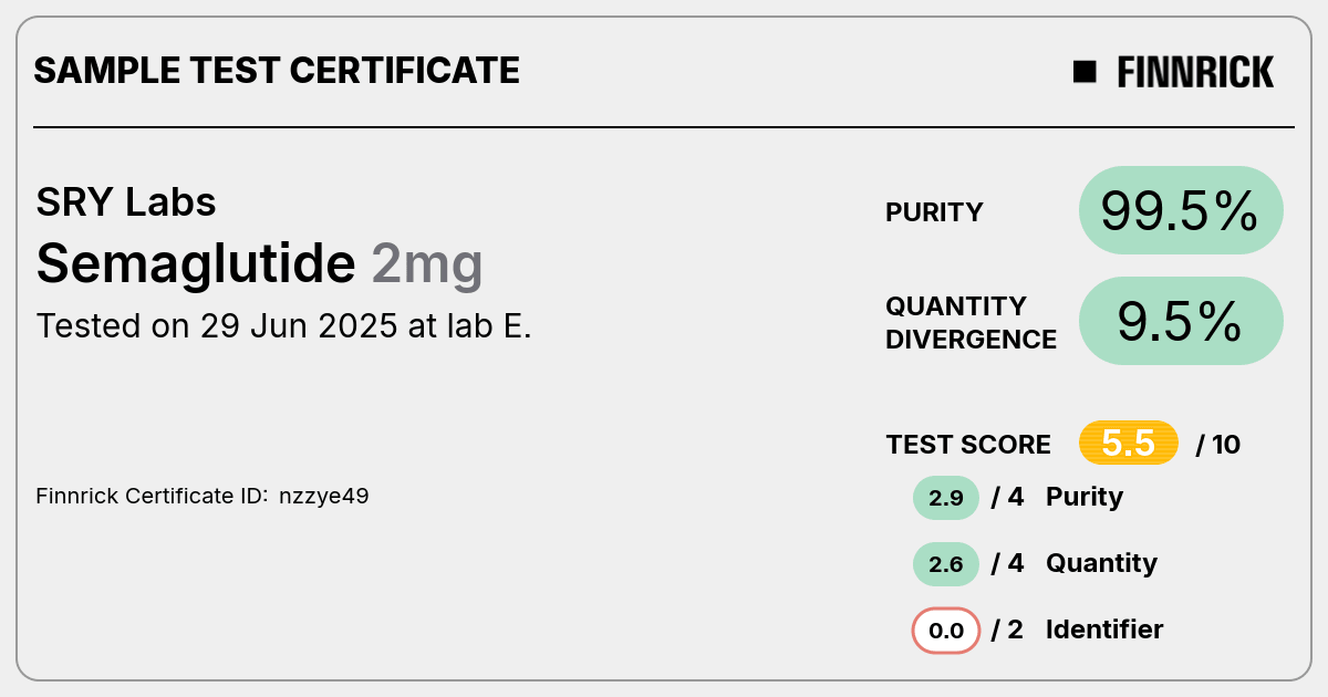 Certificate scan
