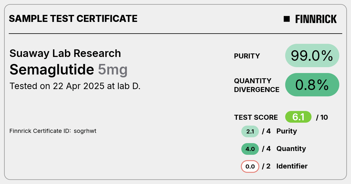 Certificate scan