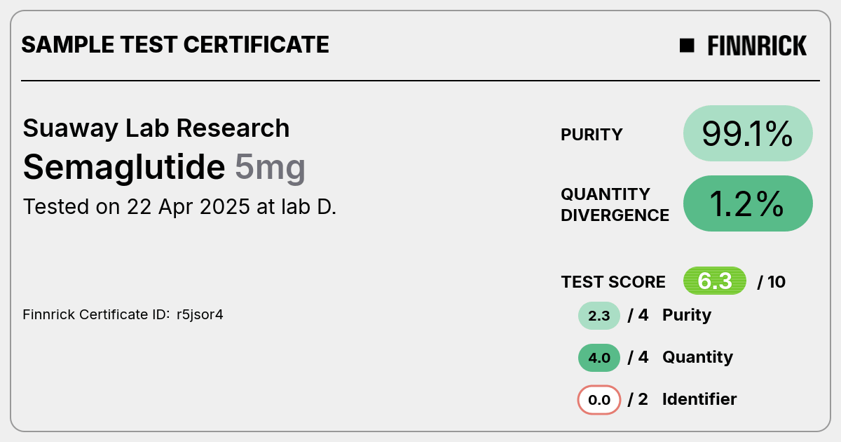 Certificate scan