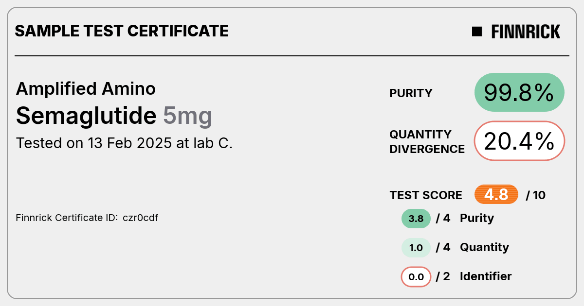 Certificate scan