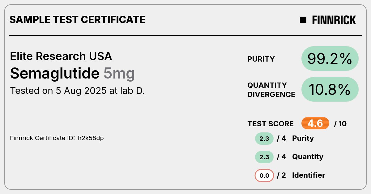 Certificate scan