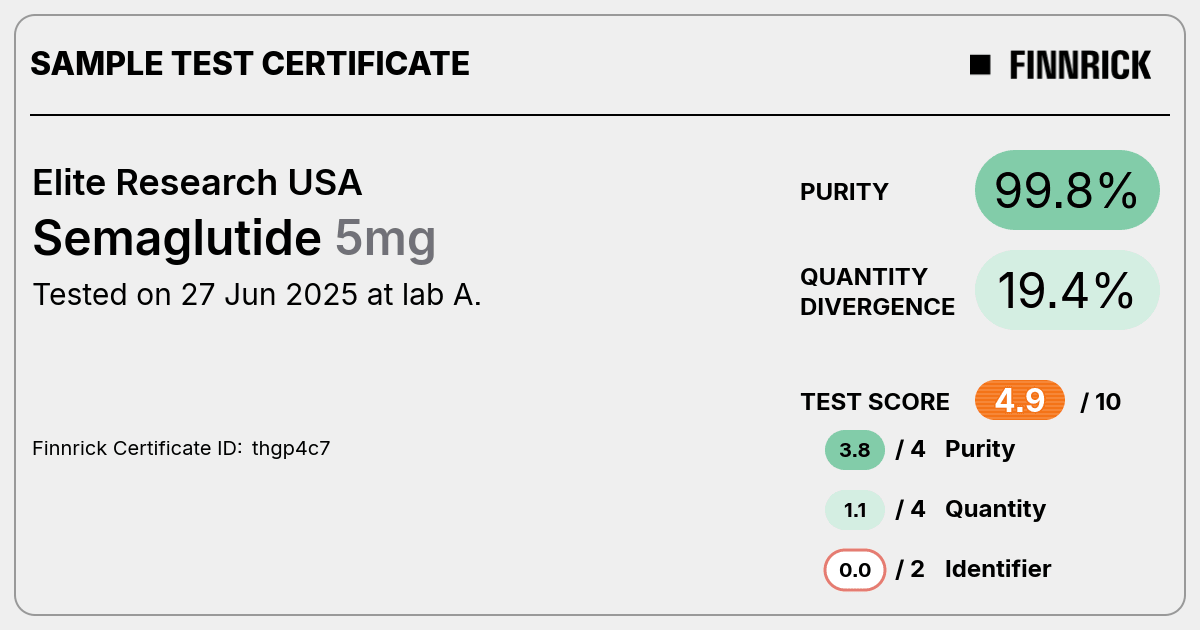 Certificate scan