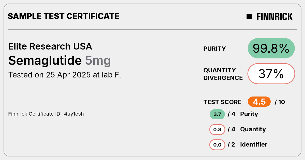 Certificate scan