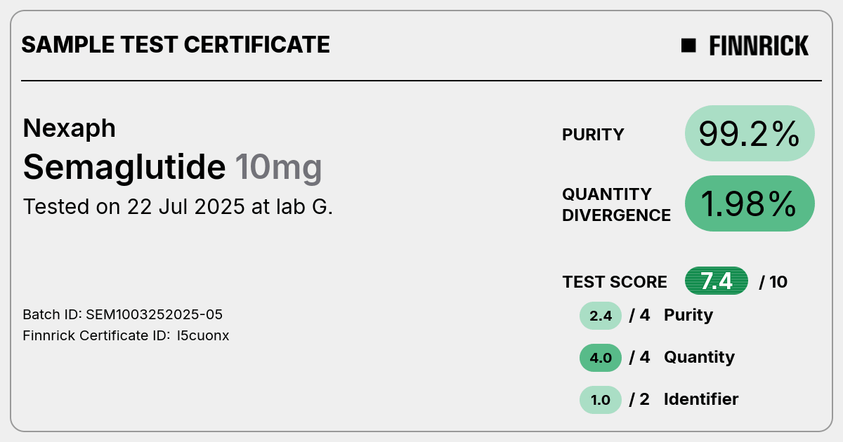 Certificate scan