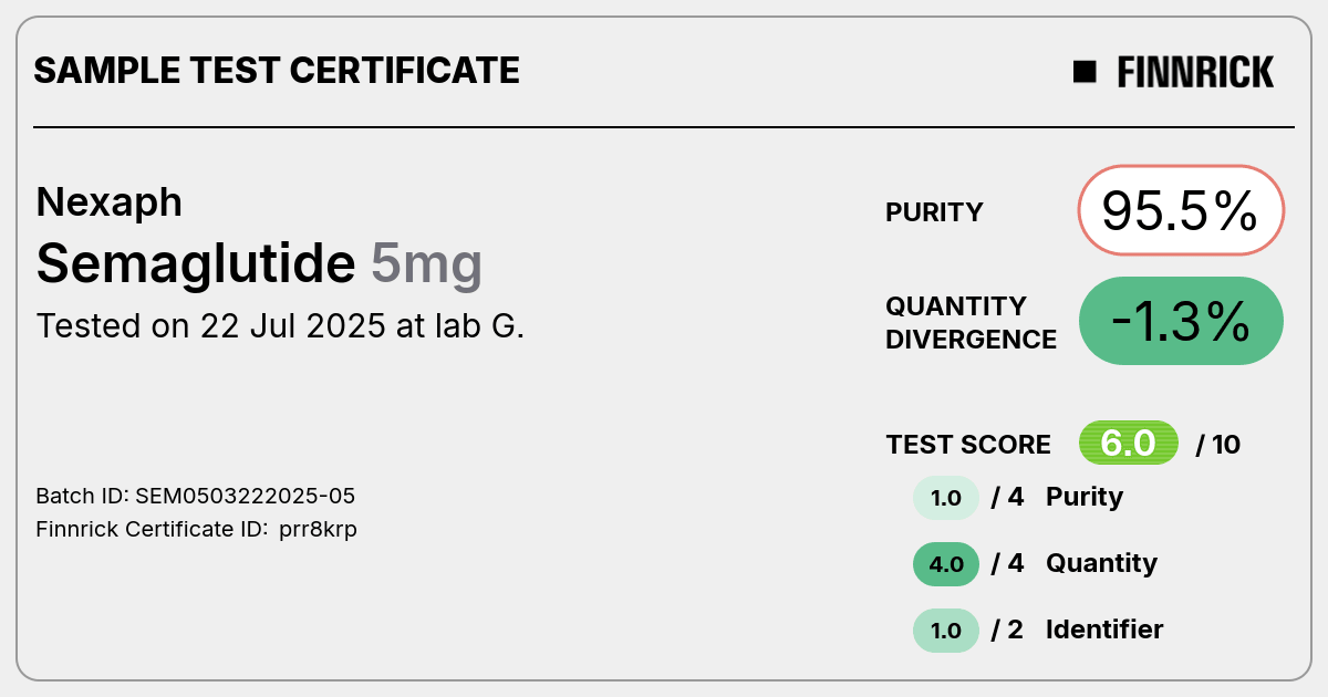 Certificate scan