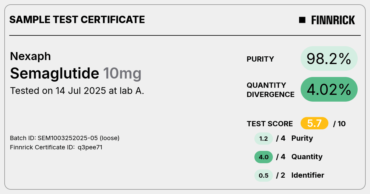 Certificate scan