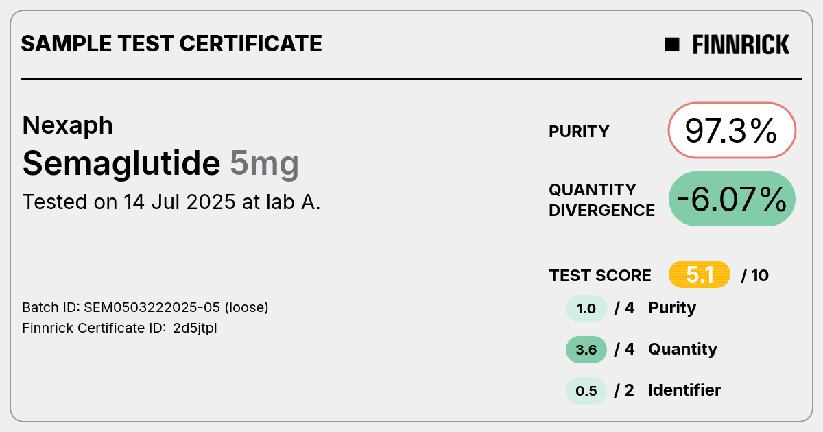 Certificate scan