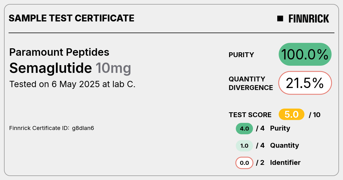 Certificate scan