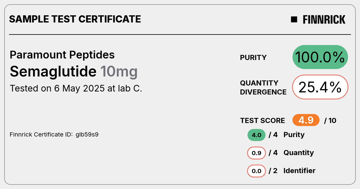 Certificate scan