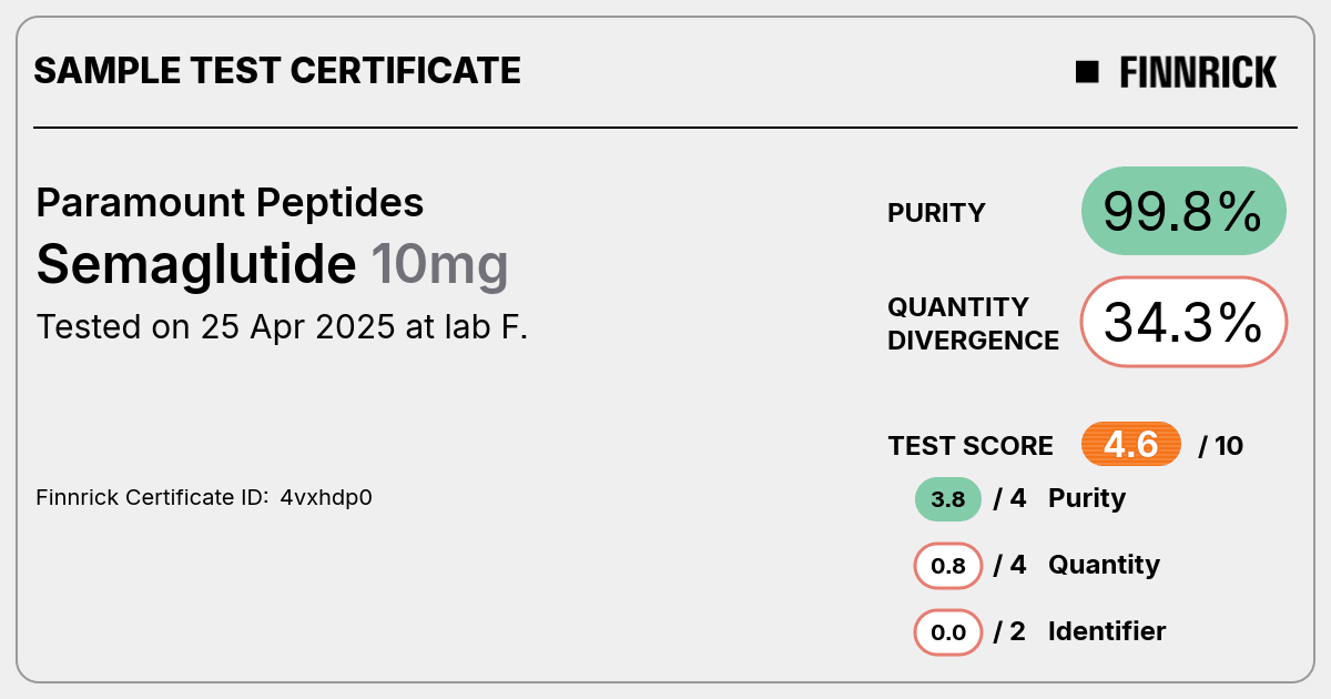Certificate scan