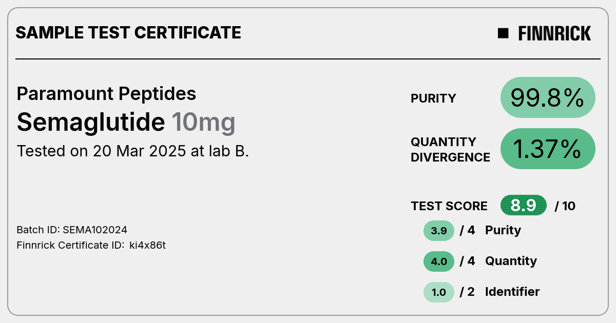 Certificate scan