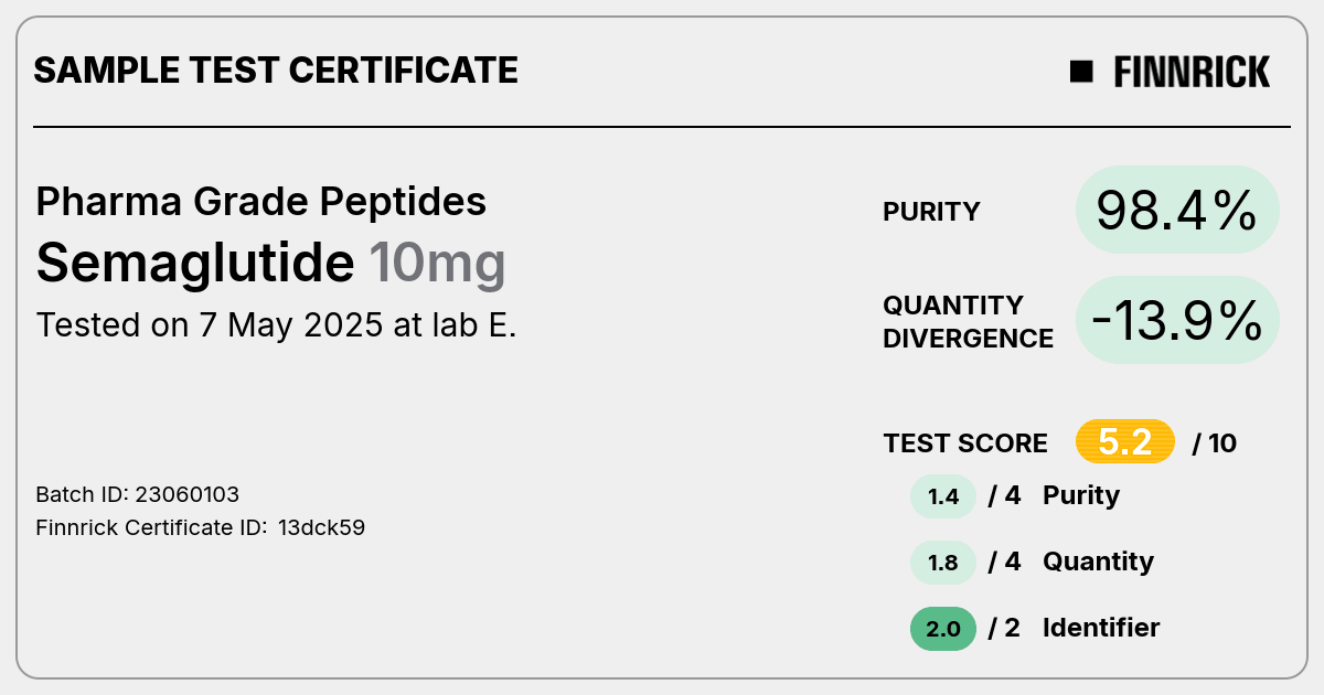 Certificate scan