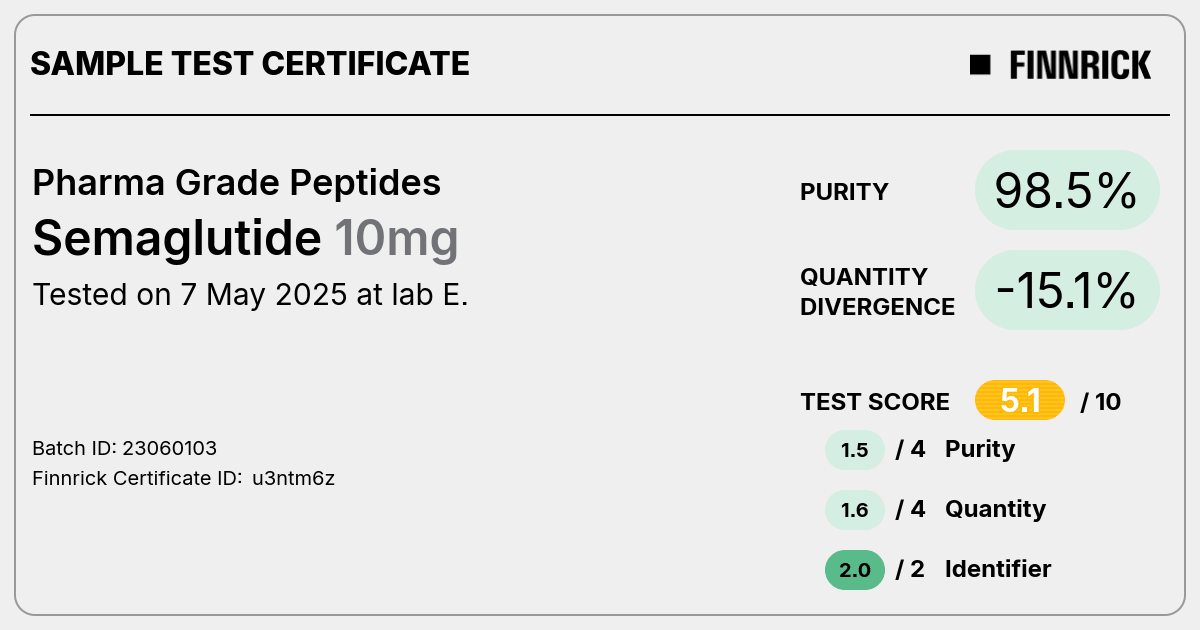 Certificate scan