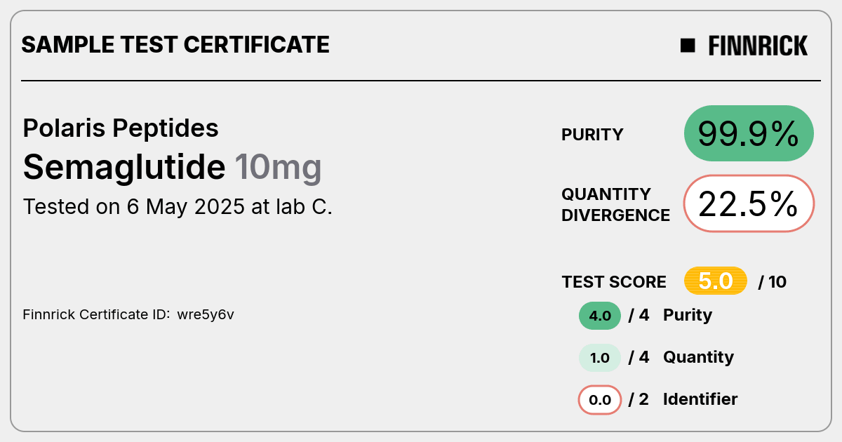 Certificate scan