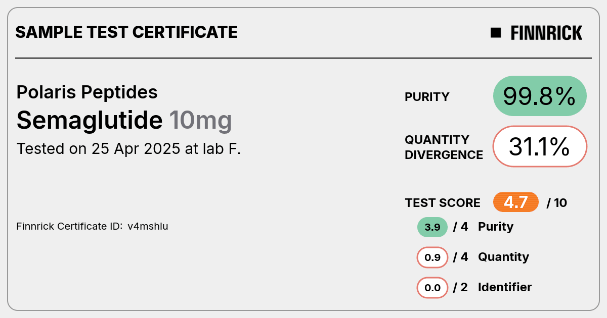 Certificate scan