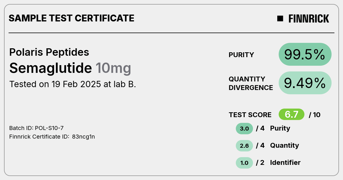 Certificate scan