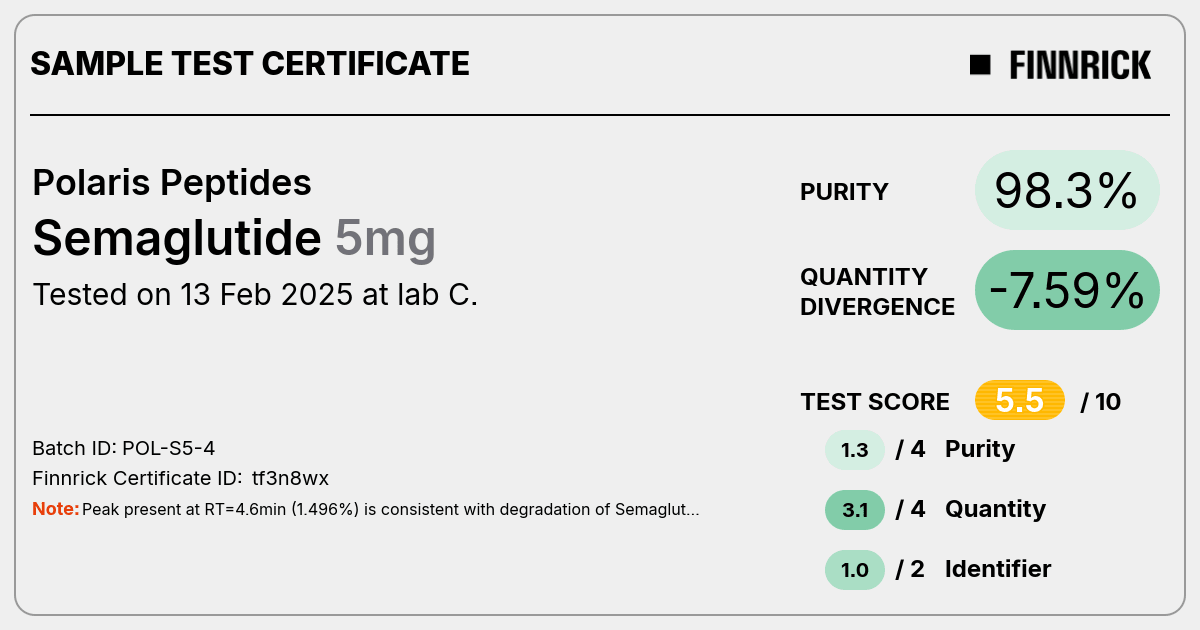 Certificate scan