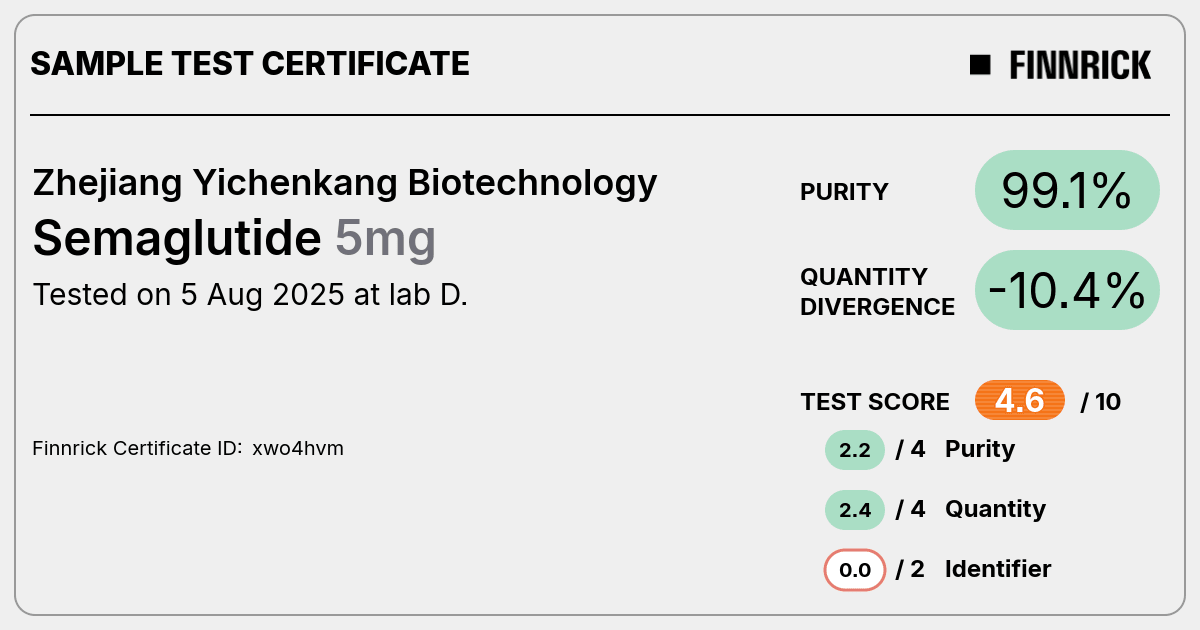 Certificate scan