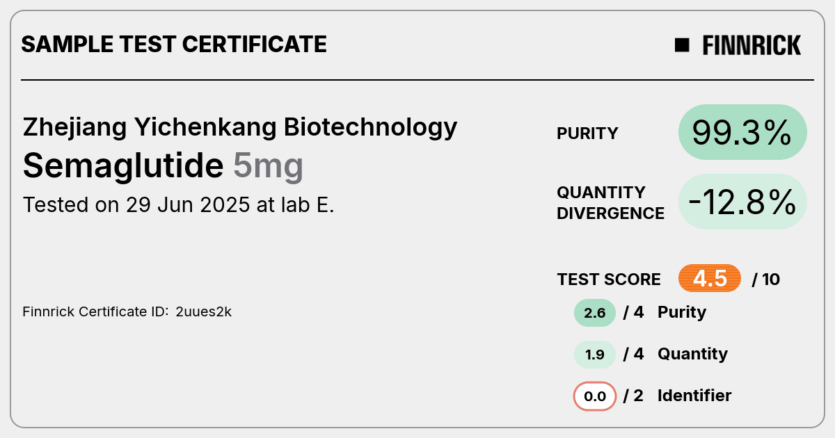 Certificate scan