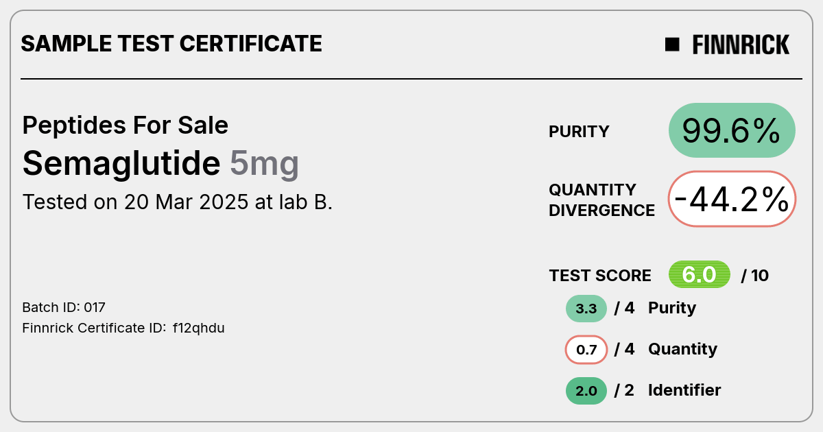 Certificate scan